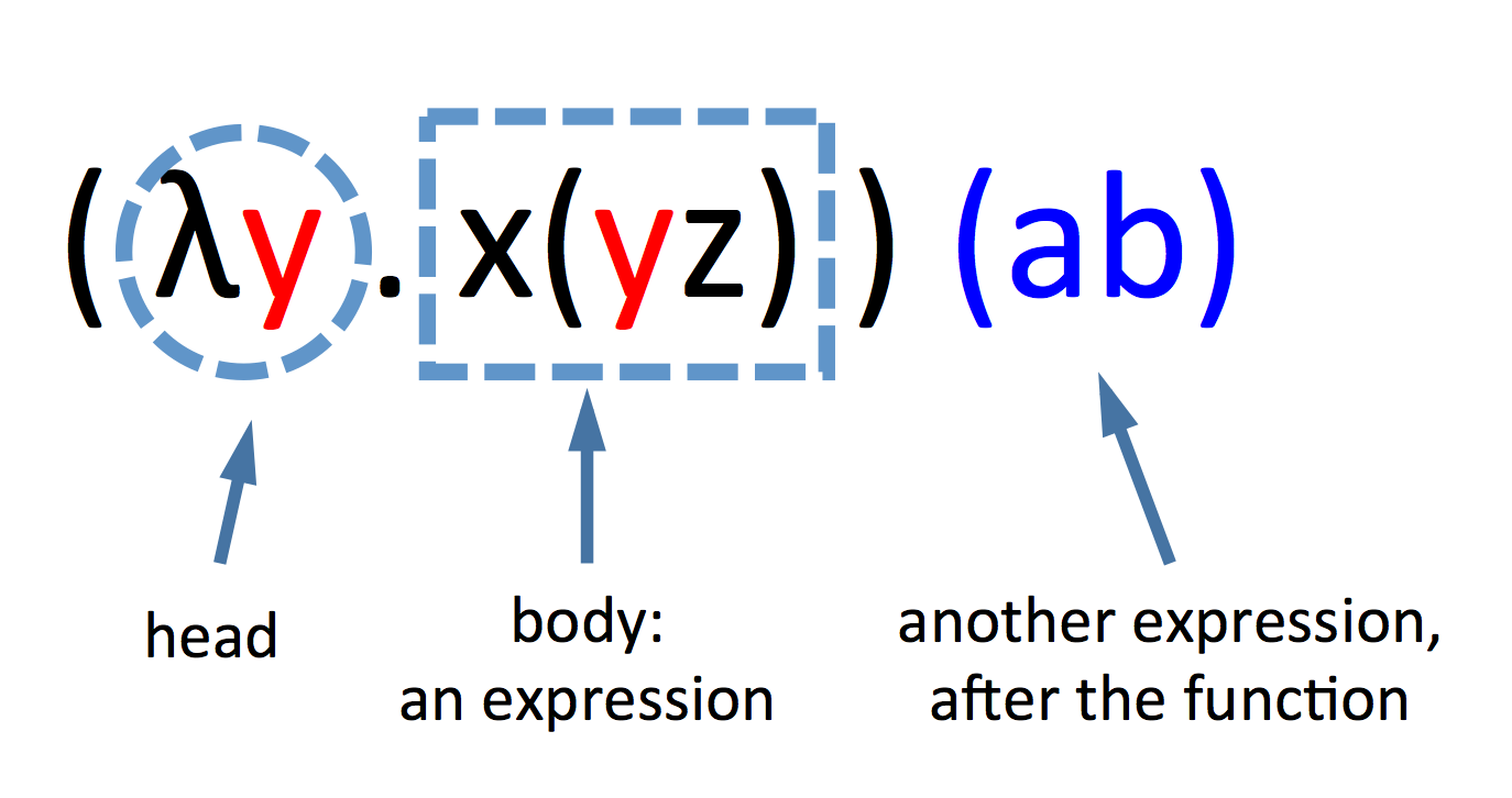 lambda1.png